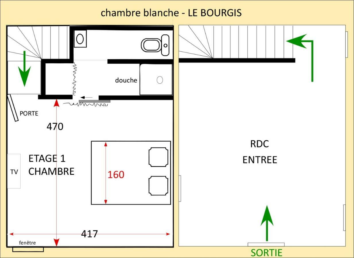 Le Bourgis *